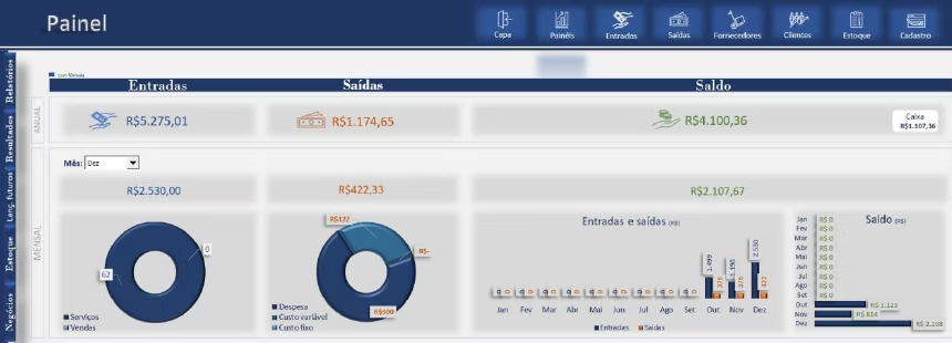 Original Excel dashboard showing a micro-entrepreneur’s business performance